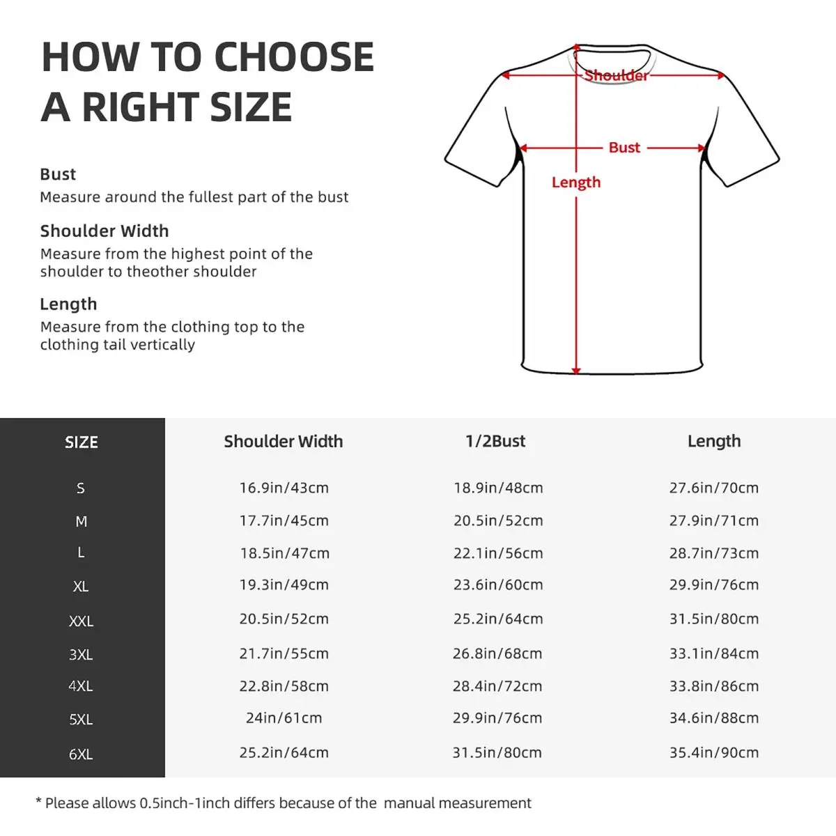 K-Pop Fashion for Fans of Kore - Korean Men Lifestyle recension och pris